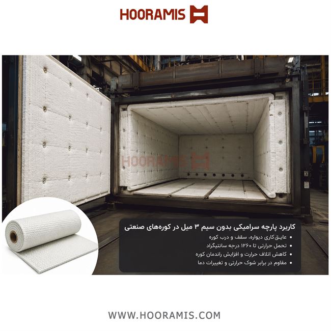 پارچه سرامیکی بدون سیم با ضخامت 3 (Ceramic Fabric Without Wire 3) Ceramic fabric without wire 3mil-3.jpg